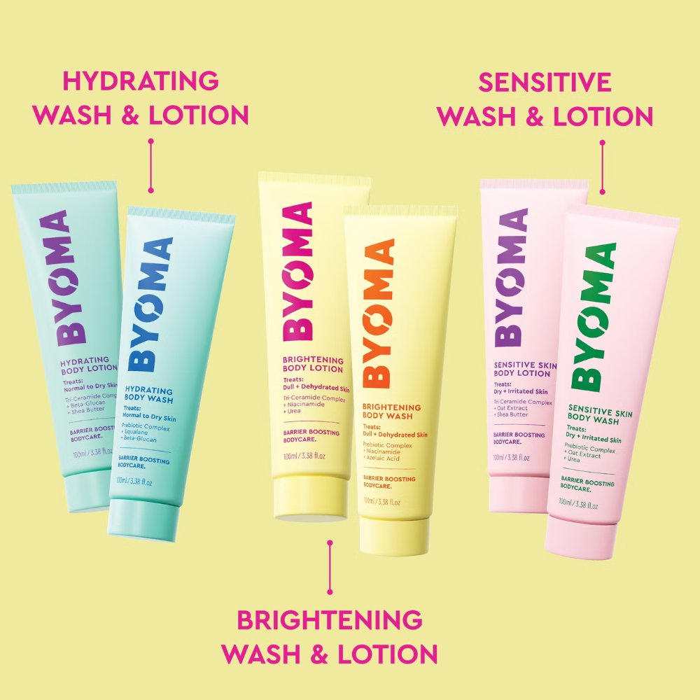 Christmas Bodycare Gift Box 1011a