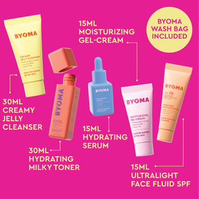 Christmas Skincare Gift Box 1012a