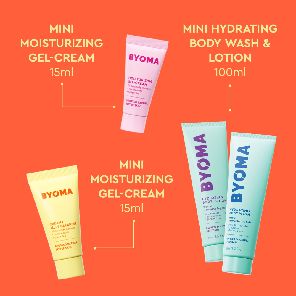 Christmas Skincare, Bodycare and Lips Gift Box 1011b